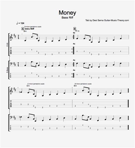 bass tabs money|money bass guitar tab.